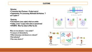 CLUSTERING
Motivation
• Transaction data (Customer –Product matrix)
• Segmentation, Pre-processing, Multimodal distributions, “I
can’t explain it”
Clustering
• Find elements (rows, tuples) which are similar.
• Finding “areas” in space where data is concentrated
• WYSIWYG : What You Select Is What You Get
When are two elements / rows similar?
• A measure of (dis)similarity.
• Which dimensions (attributes) are relevant?
• Normalization?
• How many clusters?
 