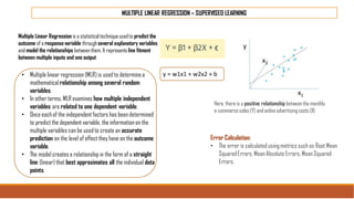 MULTIPLE LINEAR REGRESSION – SUPERVISED LEARNING
Here, there is a positive relationship between the monthly
e-commercesales(Y) and onlineadvertisingcosts (X)
y = w1x1 + w2x2 + b
Multiple Linear Regression is a statisticaltechniqueusedto predict the
outcome of a response variable throughseveral explanatory variables
and model the relationships between them. It represents line fitment
between multiple inputs and one output
• Multiple linear regression (MLR) is used to determinea
mathematical relationship among several random
variables.
• In other terms, MLR examines how multiple independent
variables are related to one dependent variable.
• Once eachof the independent factors has been determined
to predict the dependent variable, the information on the
multiple variables can be usedto create an accurate
prediction on the level of effect they have on the outcome
variable.
• The model creates a relationship in the form of a straight
line (linear) that best approximates all the individual data
points.
Error Calculation:
• The error is calculated usingmetrics such as Root Mean
SquaredErrors, MeanAbsolute Errors, MeanSquared
Errors.
 