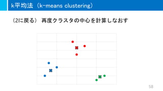 58
k平均法（k-means clustering）
（2に戻る） 再度クラスタの中心を計算しなおす
 