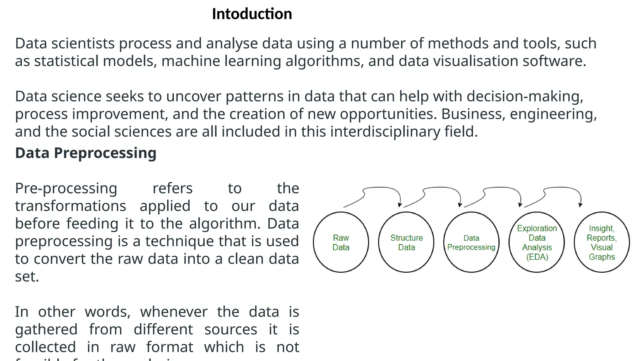 Data scientists process and analyse data using a number of methods and tools, such
as statistical models, machine learning algorithms, and data visualisation software.
Data science seeks to uncover patterns in data that can help with decision-making,
process improvement, and the creation of new opportunities. Business, engineering,
and the social sciences are all included in this interdisciplinary field.
Data Preprocessing
Pre-processing refers to the
transformations applied to our data
before feeding it to the algorithm. Data
preprocessing is a technique that is used
to convert the raw data into a clean data
set.
In other words, whenever the data is
gathered from different sources it is
collected in raw format which is not
Intoduction
 