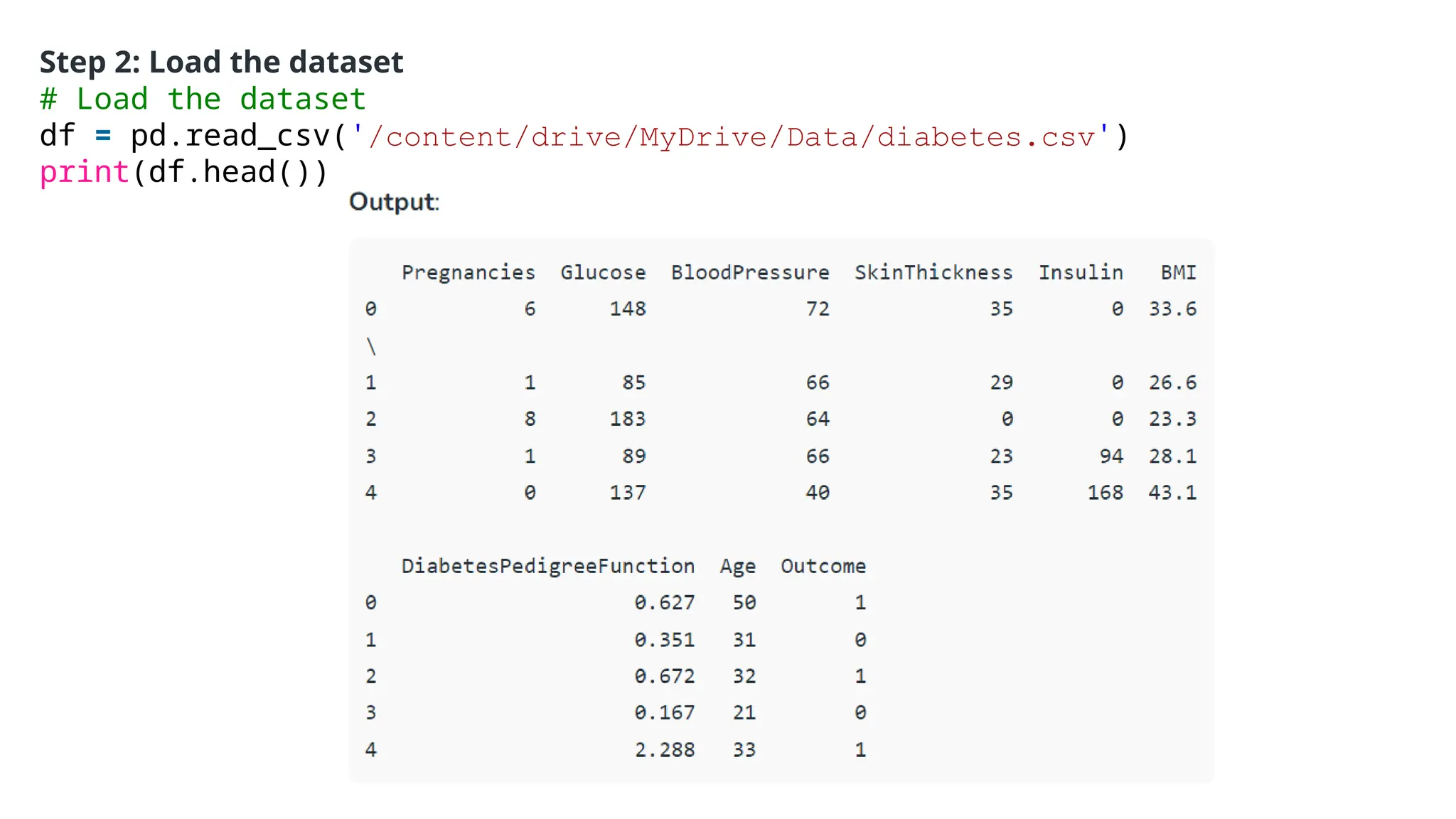 Step 2: Load the dataset
# Load the dataset
df = pd.read_csv('/content/drive/MyDrive/Data/diabetes.csv')
print(df.head())
 