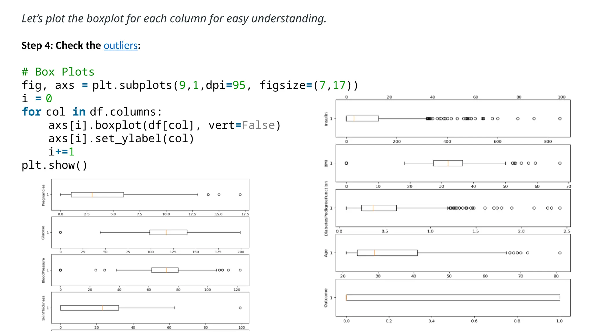 Let’s plot the boxplot for each column for easy understanding.
Step 4: Check the outliers:
# Box Plots
fig, axs = plt.subplots(9,1,dpi=95, figsize=(7,17))
i = 0
for col in df.columns:
axs[i].boxplot(df[col], vert=False)
axs[i].set_ylabel(col)
i+=1
plt.show()
 