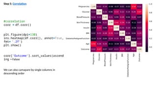 Step 5: Correlation
#correlation
corr = df.corr()
plt.figure(dpi=130)
sns.heatmap(df.corr(), annot=True,
fmt= '.2f')
plt.show()
corr['Outcome'].sort_values(ascend
ing = Falase
We can also camapare by single columns in
descending order
 