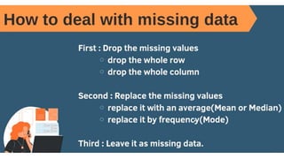 Introduction to ML_Data Preprocessing.pptx