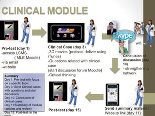 Methods20 physicians used individual Smartphones (Nokia N95 and iPhone), for a CME program, Oct ’09 – Jan ‘10Wifi, solar panels and wireless router (great for creating an ad hoc wireless hotspot! E.g. if you have one computer with internet, you can turn it into a hotspot for multiple devices with a wireless router). It saves on connection costs and increases autonomy