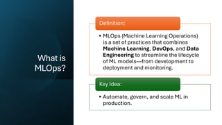 What is
MLOps?
• MLOps (Machine Learning Operations)
is a set of practices that combines
Machine Learning, DevOps, and Data
Engineering to streamline the lifecycle
of ML models—from development to
deployment and monitoring.
Definition:
• Automate, govern, and scale ML in
production.
Key Idea:
 