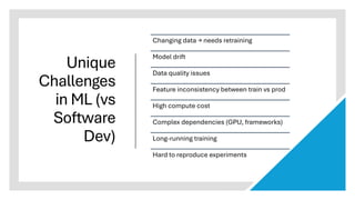 Unique
Challenges
in ML (vs
Software
Dev)
Changing data → needs retraining
Model drift
Data quality issues
Feature inconsistency between train vs prod
High compute cost
Complex dependencies (GPU, frameworks)
Long-running training
Hard to reproduce experiments
 