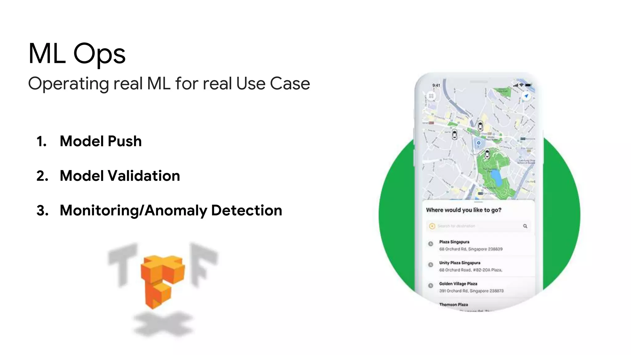 ML Ops
Operating real ML for real Use Case
1. Model Push
2. Model Validation
3. Monitoring/Anomaly Detection
 