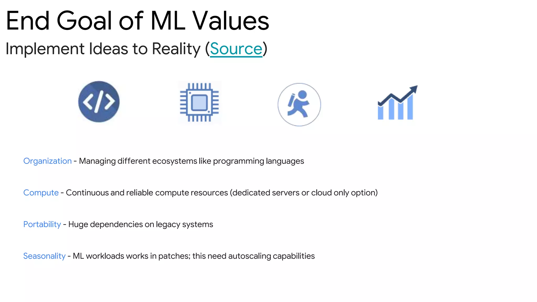 End Goal of ML Values
Implement Ideas to Reality (Source)
Organization - Managing different ecosystems like programming languages
Compute - Continuous and reliable compute resources (dedicated servers or cloud only option)
Portability - Huge dependencies on legacy systems
Seasonality - ML workloads works in patches; this need autoscaling capabilities
 