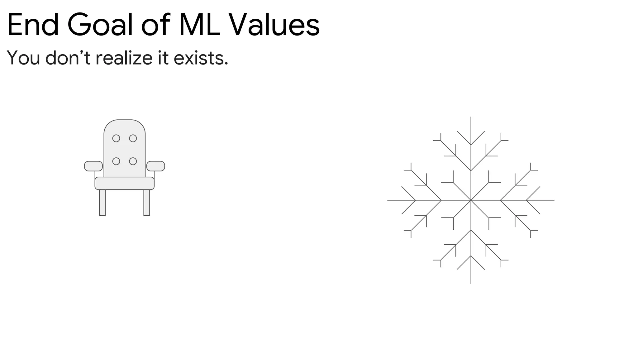End Goal of ML Values
You don’t realize it exists.
 