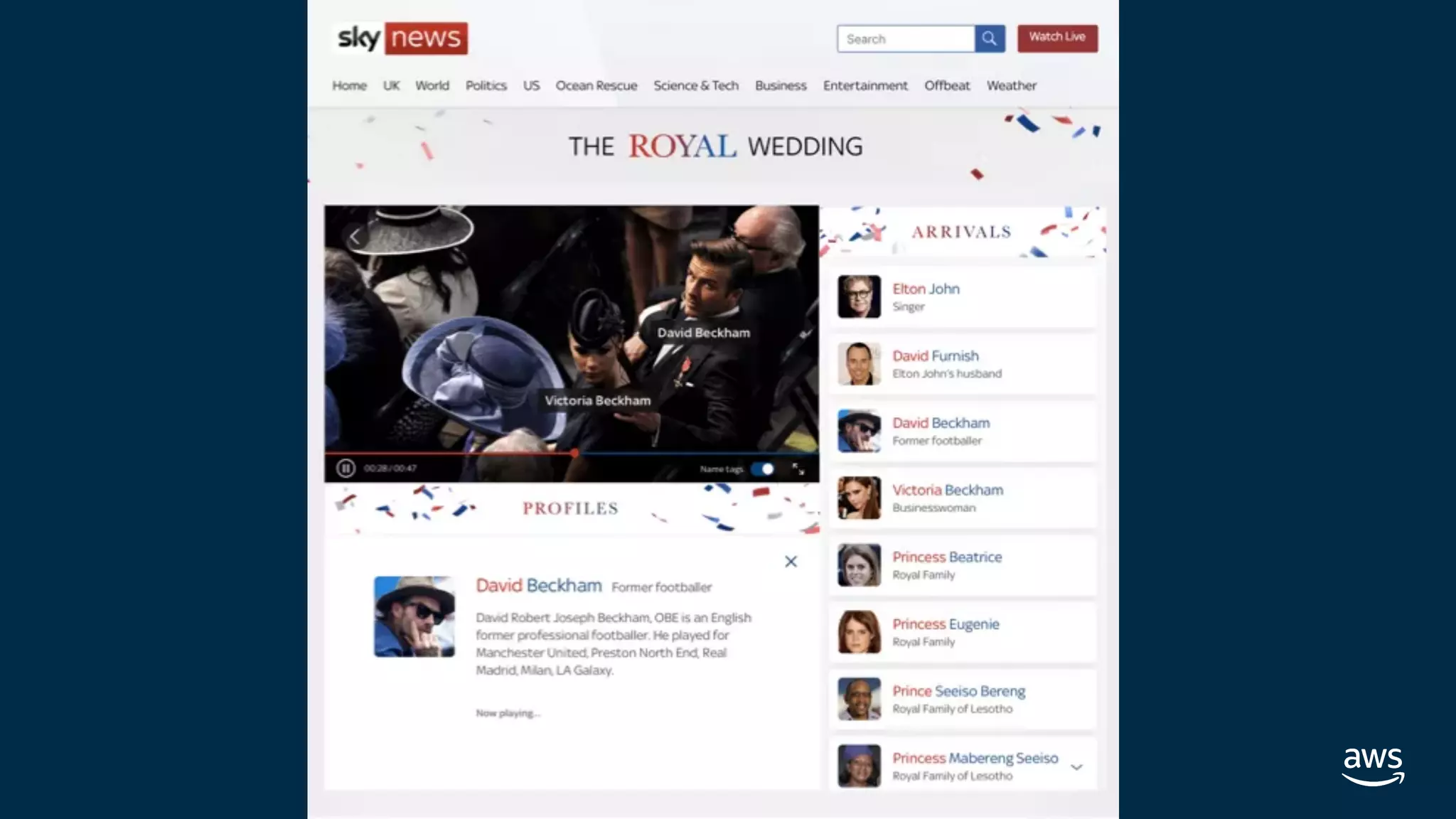 © 2019, Amazon Web Services, Inc. or its affiliates. All rights reserved.
 