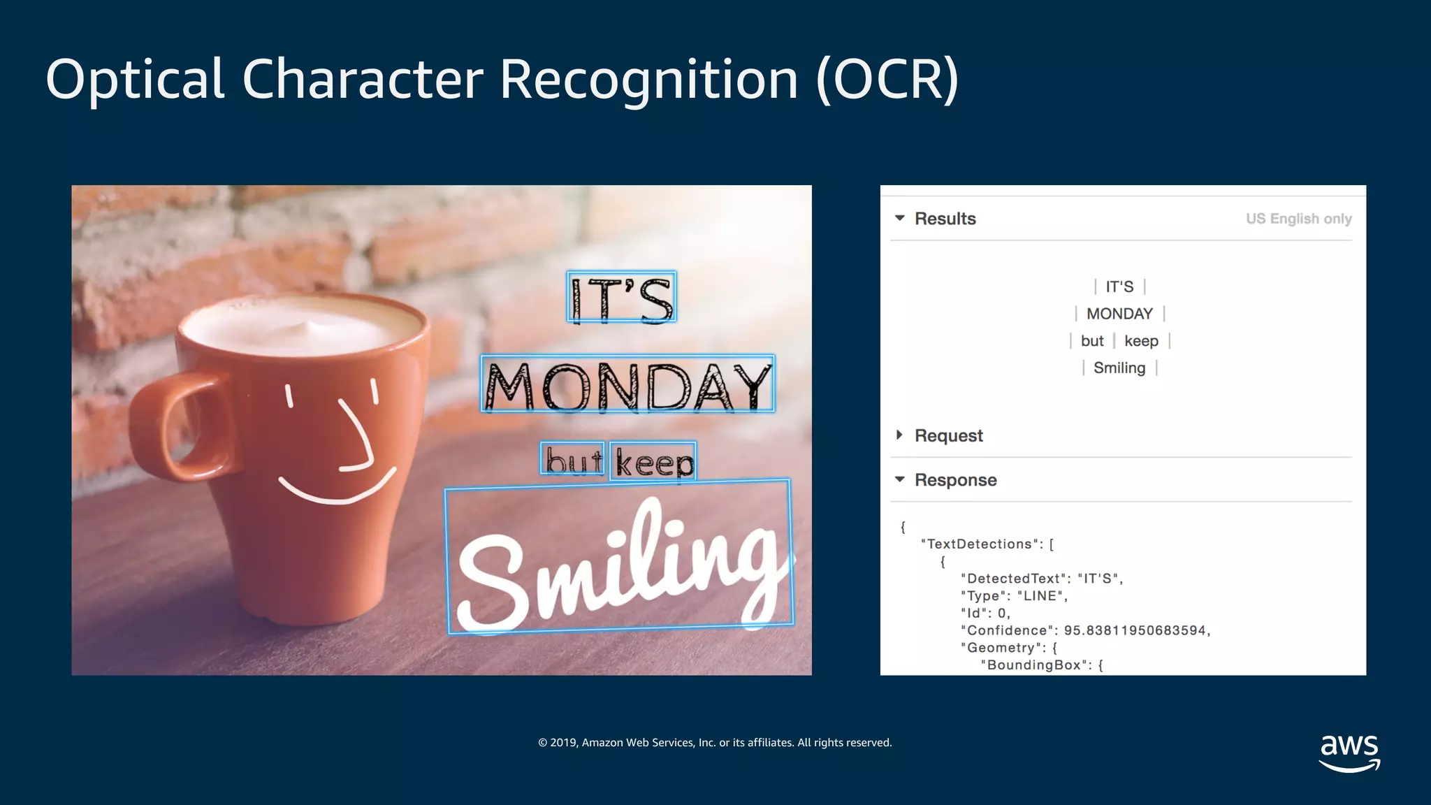 © 2019, Amazon Web Services, Inc. or its affiliates. All rights reserved.
Optical Character Recognition (OCR)
 