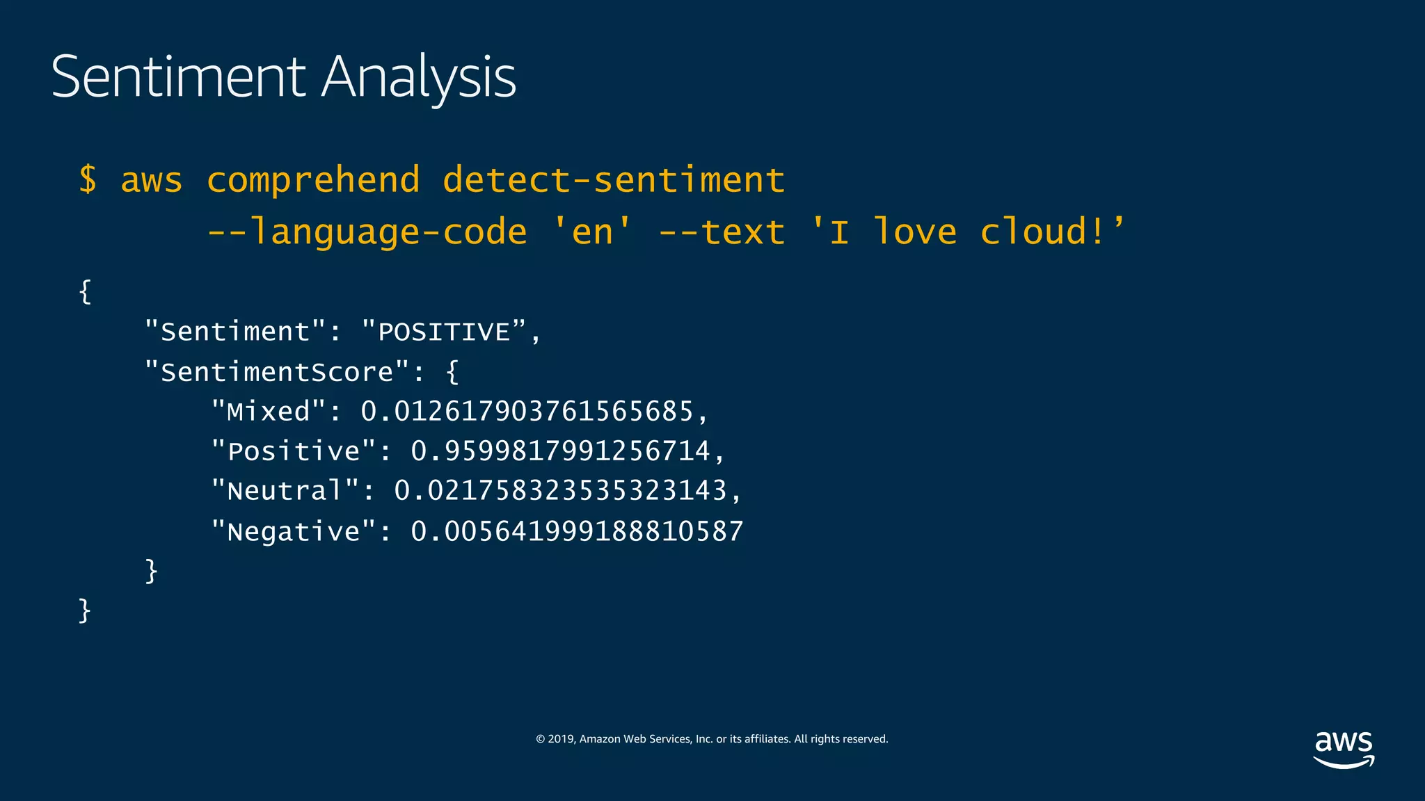 © 2019, Amazon Web Services, Inc. or its affiliates. All rights reserved.
Sentiment Analysis
$ aws comprehend detect-sentiment
--language-code 'en' --text 'I love cloud!’
{
"Sentiment": "POSITIVE”,
"SentimentScore": {
"Mixed": 0.012617903761565685,
"Positive": 0.9599817991256714,
"Neutral": 0.021758323535323143,
"Negative": 0.005641999188810587
}
}
 