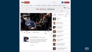 © 2019, Amazon Web Services, Inc. or its affiliates. All rights reserved.
 