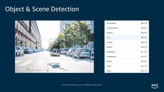 © 2019, Amazon Web Services, Inc. or its affiliates. All rights reserved.
Object & Scene Detection
 