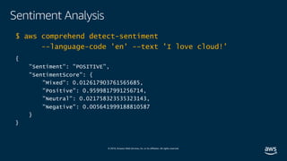 © 2019, Amazon Web Services, Inc. or its affiliates. All rights reserved.
Sentiment Analysis
$ aws comprehend detect-sentiment
--language-code 'en' --text 'I love cloud!’
{
"Sentiment": "POSITIVE”,
"SentimentScore": {
"Mixed": 0.012617903761565685,
"Positive": 0.9599817991256714,
"Neutral": 0.021758323535323143,
"Negative": 0.005641999188810587
}
}
 