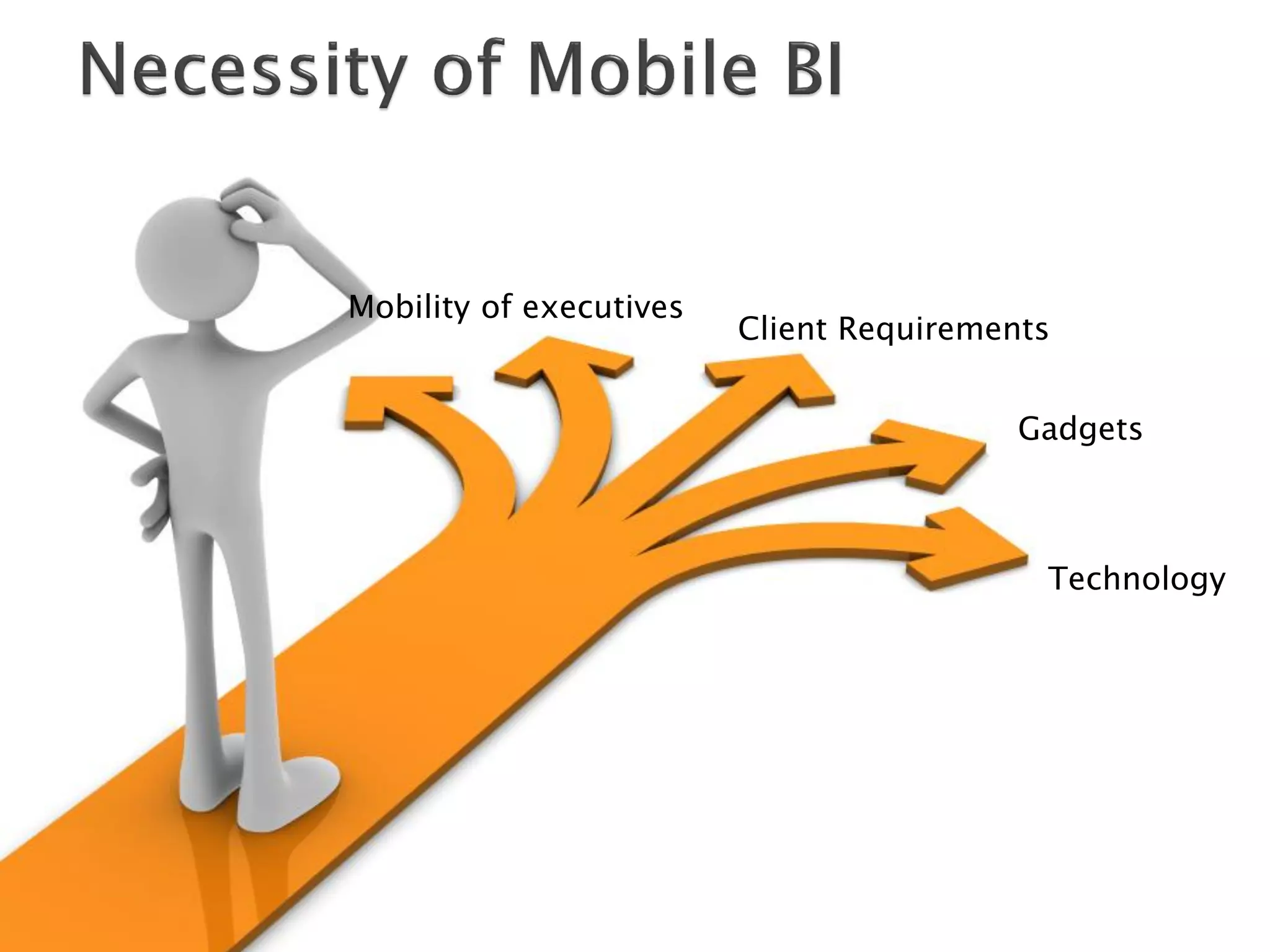 Mobility of executives
                         Client Requirements


                                          Gadgets



                                           Technology
 