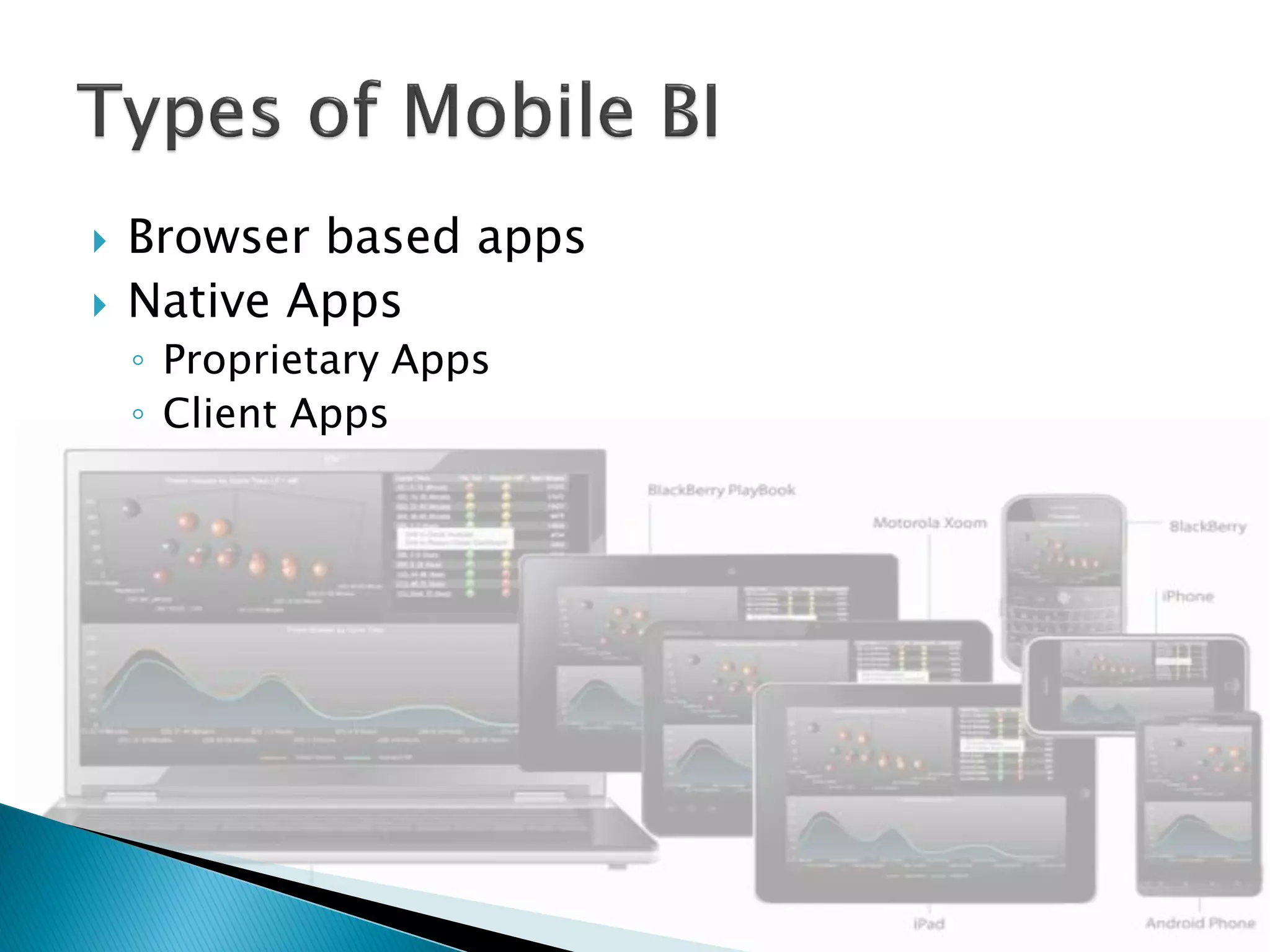    Browser based apps
   Native Apps
    ◦ Proprietary Apps
    ◦ Client Apps
 
