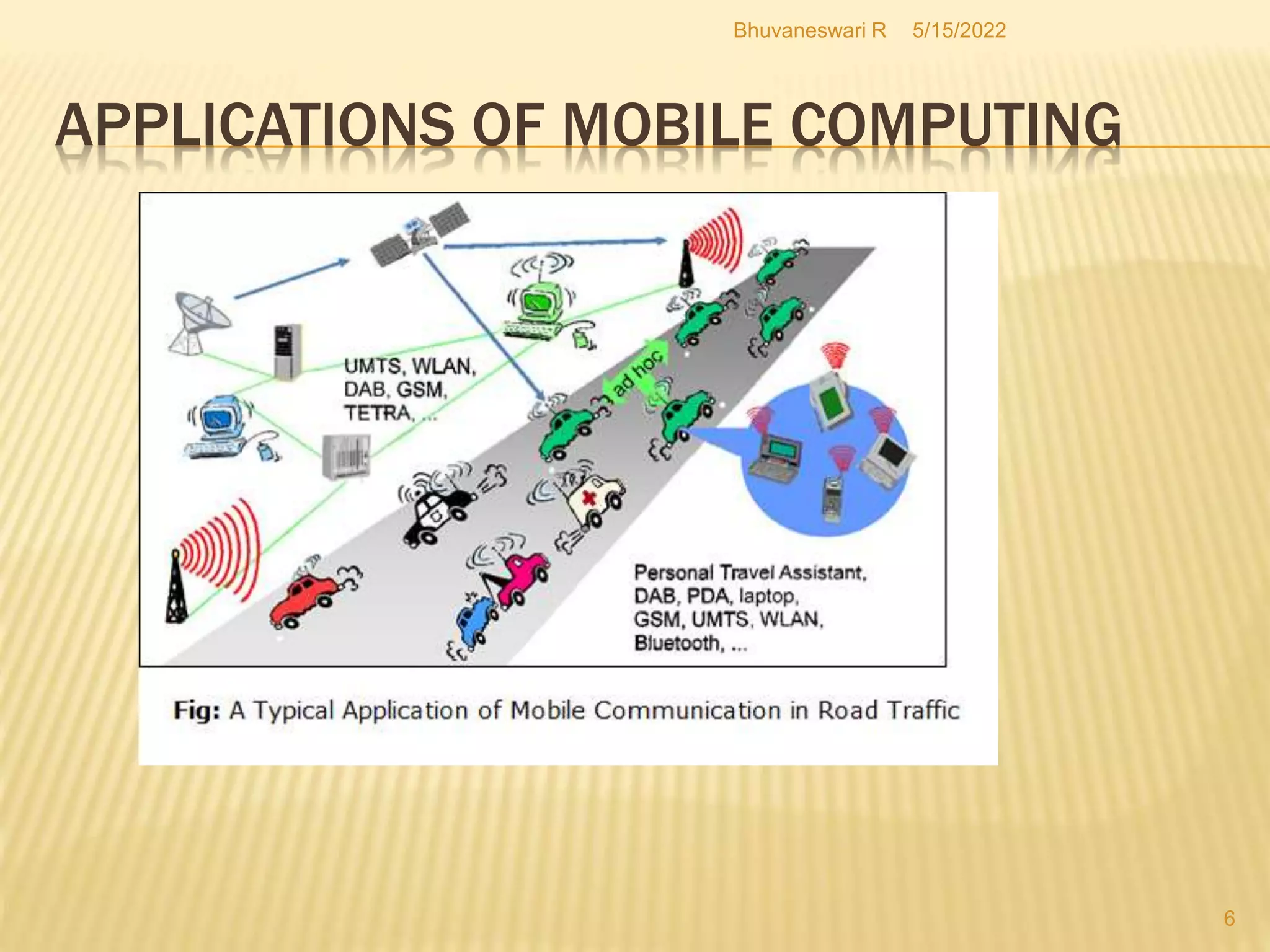 5/15/2022
Bhuvaneswari R
6
APPLICATIONS OF MOBILE COMPUTING
 