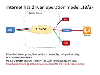 Internet has driven operation model…(3/3)
                      Operator Network


                                                        HLR




 SGSN                          IP / MPLS
                                                         GGSN

                                                                            Internet



                                                         RNC




Driven by internet grows, Telco vendor is developing their product using
IP as the transport media.
Mobile Operator needs to ‘simplify’ the O&M for many network type.
New challenges and opportunities are on-board for IP (IT) and Telco engineer.
 