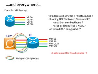 …and everywhere…
Example : VRF Concept

                    VRF A
                                  •IP addressing scheme ? Private/public ?
                    VRF B         •Running OSPF between Node and PE
                    VRF C              •Area 0 or non-backbone ?
                    VRF D
                                       •Stub or totally stub ? NSSA ?
                                  •or should BGP being used ??

 P-GW                   PE
                                  VRF S5
                                  VRF S1u
                                  VRF OAM
                                  VRF SGi

                                    A wake up call for Telco Engineer !!!

          Multiple OSPF process
 