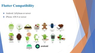 Flutter Compatibility
 Android: Jellybean or newer
 iPhone: iOS 8 or newer
 