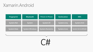 Fingerprint Bluetooth Picture-in-Picture Geolocation NFC
 