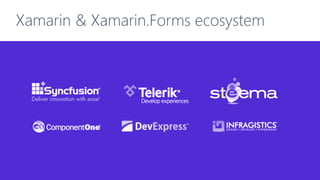 Xamarin & Xamarin.Forms ecosystem
 