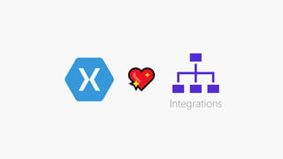 Integrations
 