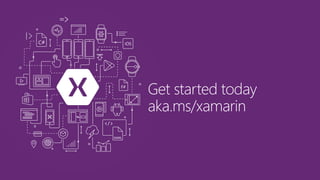 Get started today
aka.ms/xamarin
 