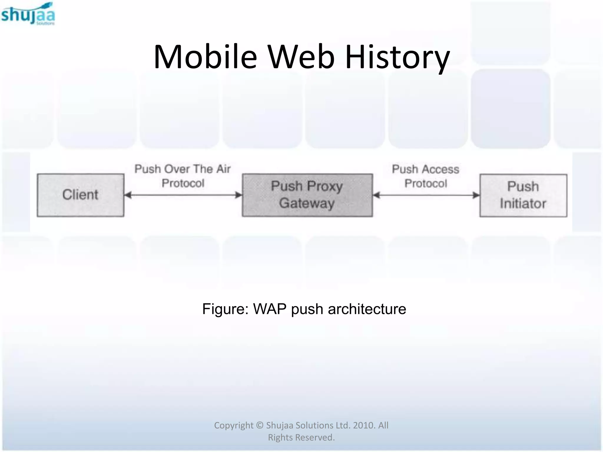 Mobile Web History




  Figure: WAP push architecture




   Copyright © Shujaa Solutions Ltd. 2010. All
               Rights Reserved.
 