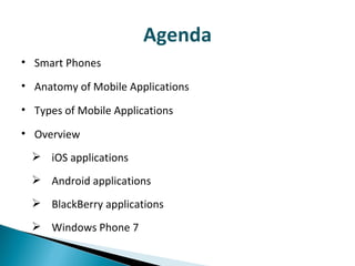 Agenda Smart Phones Anatomy of Mobile Applications Types of Mobile Applications Overview  iOS applications Android applications BlackBerry applications Windows Phone 7 