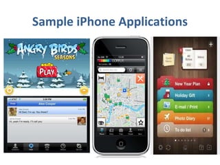 Sample iPhone Applications 