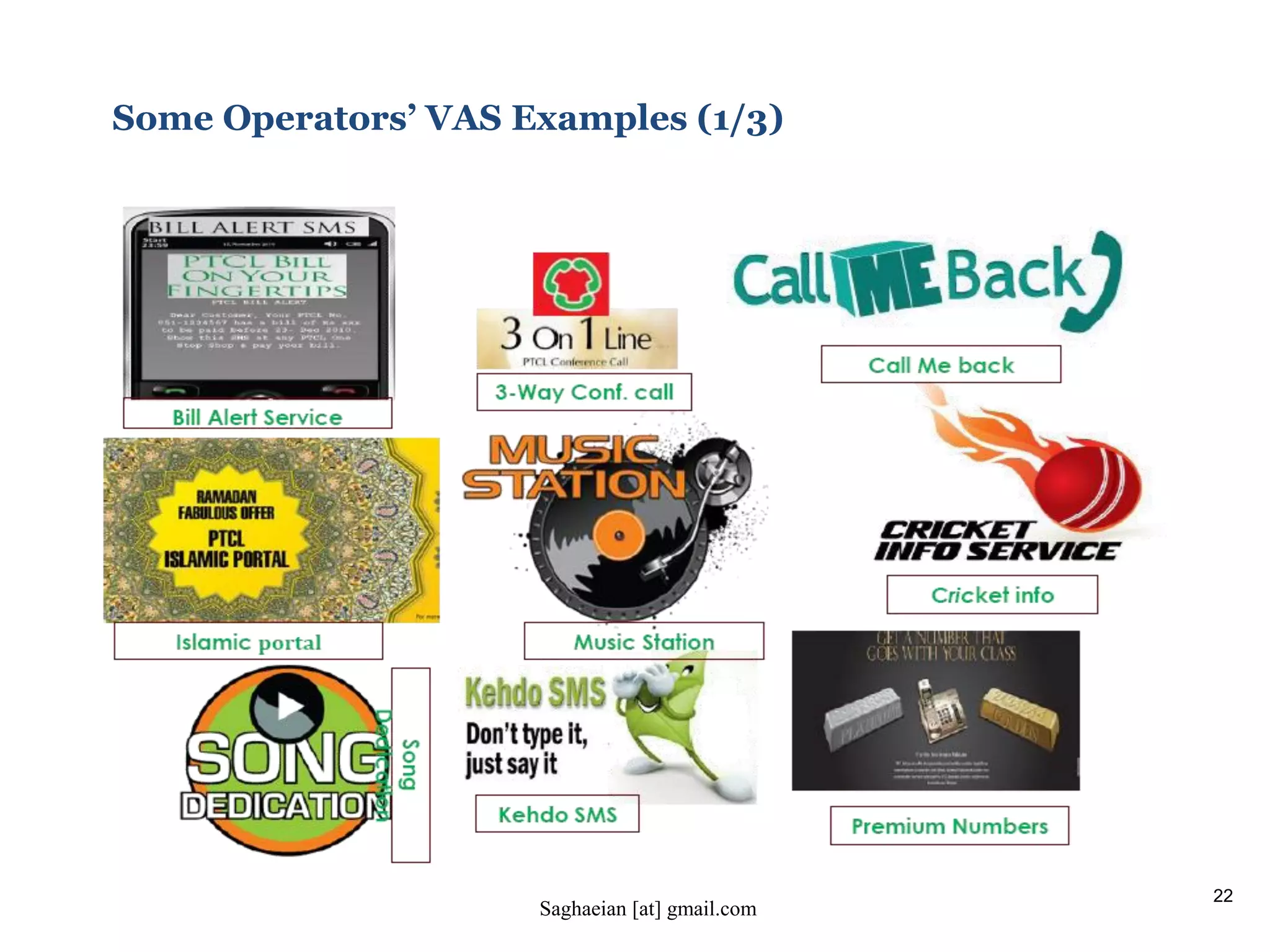 22
Some Operators’ VAS Examples (1/3)
Saghaeian [at] gmail.com
 