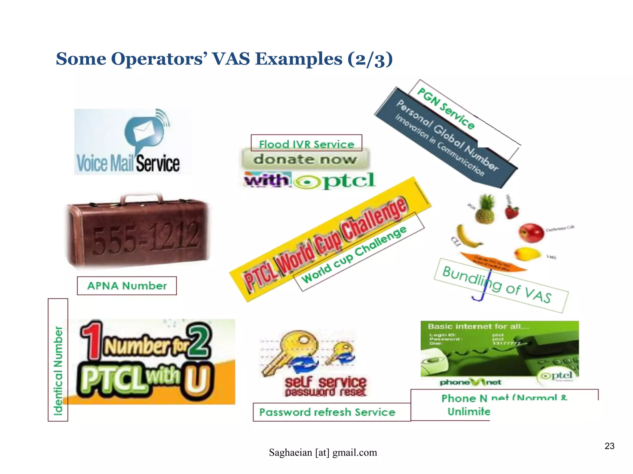 23
Some Operators’ VAS Examples (2/3)
Saghaeian [at] gmail.com
 