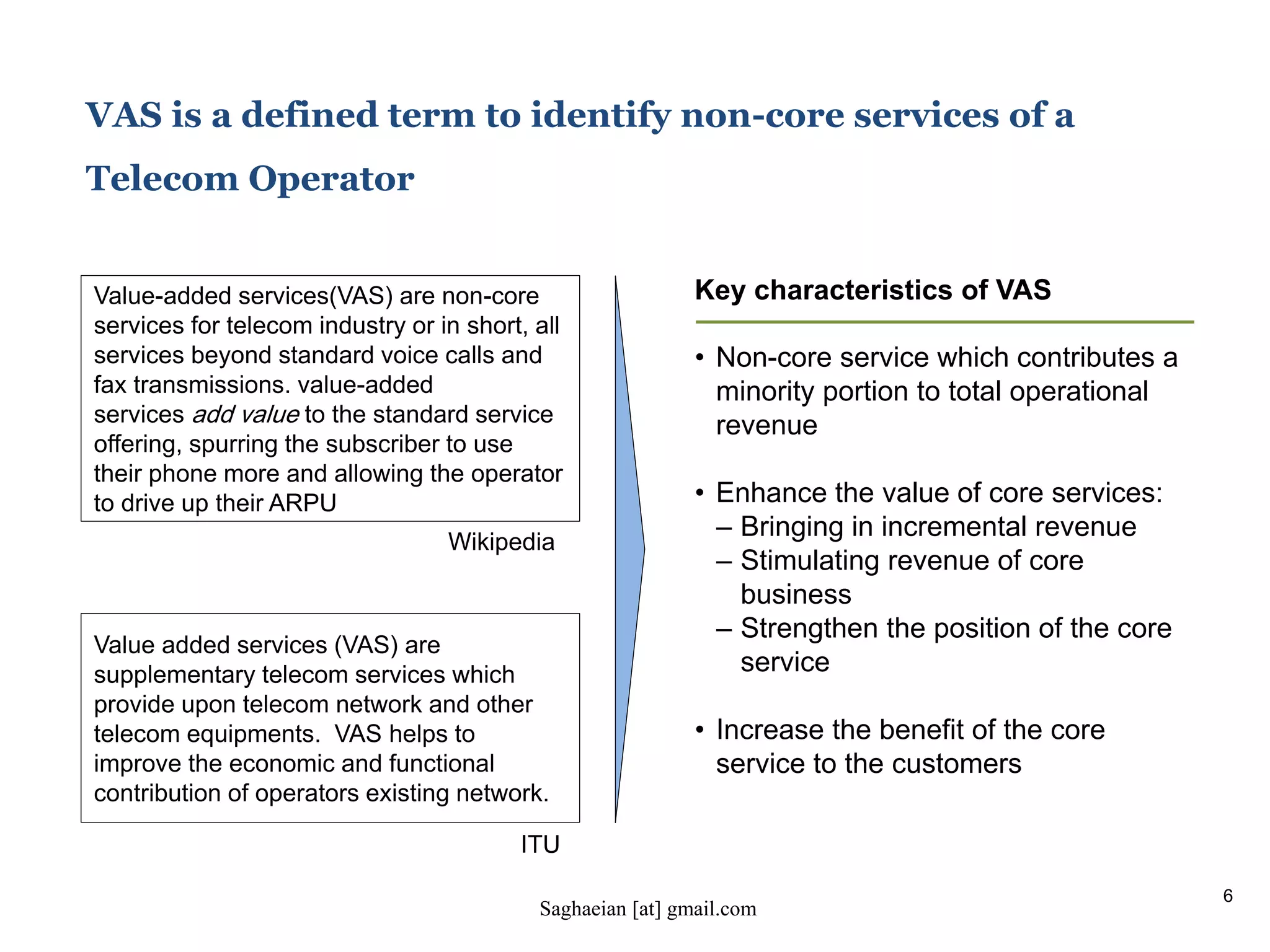 6
VAS is a defined term to identify non-core services of a
Telecom Operator
Value-added services(VAS) are non-core
services for telecom industry or in short, all
services beyond standard voice calls and
fax transmissions. value-added
services add value to the standard service
offering, spurring the subscriber to use
their phone more and allowing the operator
to drive up their ARPU
Key characteristics of VAS
• Non-core service which contributes a
minority portion to total operational
revenue
• Enhance the value of core services:
– Bringing in incremental revenue
– Stimulating revenue of core
business
– Strengthen the position of the core
service
• Increase the benefit of the core
service to the customers
Value added services (VAS) are
supplementary telecom services which
provide upon telecom network and other
telecom equipments. VAS helps to
improve the economic and functional
contribution of operators existing network.
Wikipedia
ITU
Saghaeian [at] gmail.com
 