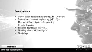 Course Agenda
• Model Based Systems Engineering (SE) Overview
• Model-based systems engineering (MBSE) vs.
Document-Based Systems Engineering
• SysML Overview
• Diagram Techniques of SysML
• Working with MBSE and SysML
• Workshop
 