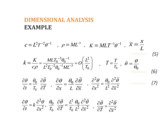 DIMENSIONAL ANALYSIS
EXAMPLE
(5)
(6)
(7)
2 2 1
T
L
c 
 
 3
ML
 

, 3 1
K MLT 
 

,
L
x
x 
,
3 1 2
0 0
2 2 1 3
0
0 0
MLT L
O
T
L T ML
K
c
k



 
  
 
   
 
 

0




,
0
T
T
T  ,
, ,
0
0
T
t T

 
 

 
0
L
x x

 
 

 
2 2
0
2 2 2
L
x x

 
 

 
2
0 0
2 2
0 0
2 2 2
,
L
T T L
k
t T
x x
 
   
   
 
 
 
2
2
T x
 
 

 
,
 