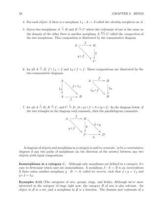58 CHAPTER 3. RINGS
4. For each object A there is a morphism 1A : A → A called the identity morphism on A.
5. Given two morphisms A
f
→ B and B
g
→ C where the codomain of one is the same as
the domain of the other there is another morphism A
g◦f
−→ C called the composition of
the two morphisms. This composition is illustrated by the commutative diagram
A B
C
E
f
c
g
d
d
d
d
d‚
g ◦ f
6. for all A
f
→ B, f ◦ 1A = f and 1B ◦ f = f. These compositions are illustrated by the
two commutative diagrams
A
A B
c
1A
E
f
d
d
d
d
d‚
f ◦ 1A
A B
B
E
f
c
1B
d
d
d
d
d‚
1B ◦ f
7. for all A
f
→ B, B
g
→ C, and C
h
→ D, (h ◦ g) ◦ f = h ◦ (g ◦ f). In the diagram below, if
the two triangles in the diagram each commute, then the parallelogram commutes.
A B
C D
E
f
c
g
d
d
d
d
d‚
g ◦ f
E
h
d
d
d
d
d‚
h ◦ g
A diagram of objects and morphisms in a category is said to commute, or be a commutative
diagram if any two paths of morphisms (in the direction of the arrows) between any two
objects yield equal compositions.
Isomorphisms in a category C. Although only morphisms are deﬁned in a category, it’s
easy to determine which ones are isomorphisms. A morphism f : A → B is an isomorphism
if there exists another morphism g : B → A, called its inverse, such that f ◦ g = 1A and
g ◦ f = 1B.
Examples 3.13 (The categories of sets, groups, rings, and ﬁelds). Although we’re more
interested in the category of rings right now, the category S of sets is also relevant. An
object in S is a set, and a morphism in S is a function. The domain and codomain of a
 