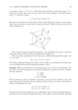4.3. CAYLEY’S THEOREM AND CAYLEY GRAPHS 93
a, we have a 2-cycle a
ϕ
→ aϕ
ϕ
→ a. We’ll draw these 2-cycles as undirected edges a
ϕ
− a.
We get ﬁve of these edges, one at each vertex of the center pentagon. The third relation,
(ϕρ)2
= 1, describes a square
a
ϕ
→ aϕ
ρ
→ aϕρ
ϕ
→ aϕρϕ
ρ
→ a.
Starting at each of the new outer vertices of the graph, follow three edges to reach another
outer vertex, and draw a ρ-edge back to where you started. When you ﬁnish, you have the
Cayley graph for D5.
ρ

 