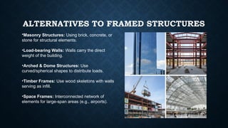 Introduction to Modern Building Materials.pptx