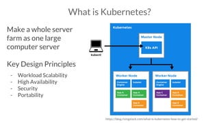 What is Kubernetes?
https://blog.risingstack.com/what-is-kubernetes-how-to-get-started/
Make a whole server
farm as one large
computer server
Key Design Principles
- Workload Scalability
- High Availability
- Security
- Portability
 