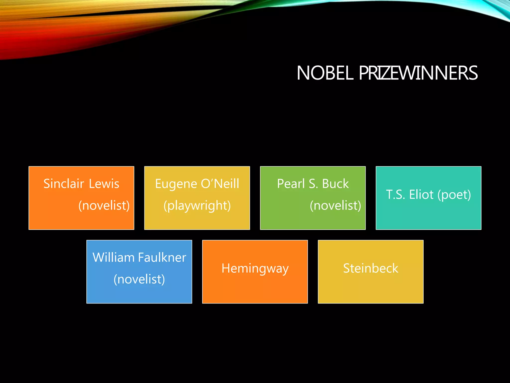 NOBEL PRIZEWINNERS
Sinclair Lewis
(novelist)
Eugene O’Neill
(playwright)
Pearl S. Buck
(novelist)
T.S. Eliot (poet)
William Faulkner
(novelist)
Hemingway Steinbeck
 