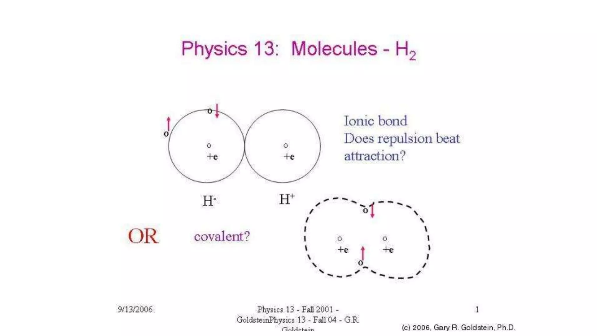 Lecture 15: Diatomic Molecules | PPTX