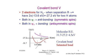 Lecture 15: Diatomic Molecules