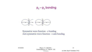 Lecture 15: Diatomic Molecules