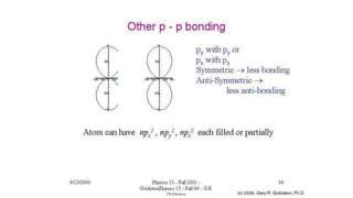 Lecture 15: Diatomic Molecules
