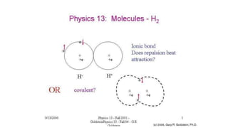 Lecture 15: Diatomic Molecules