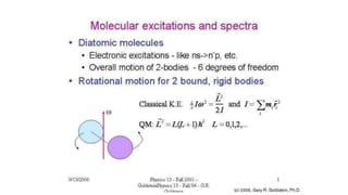 Lecture 16: Molecules and Solids | PPTX