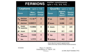 Lecture 18: Radiation Measures